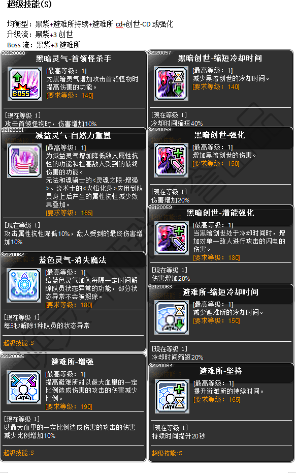 超技S.png 超技S.png