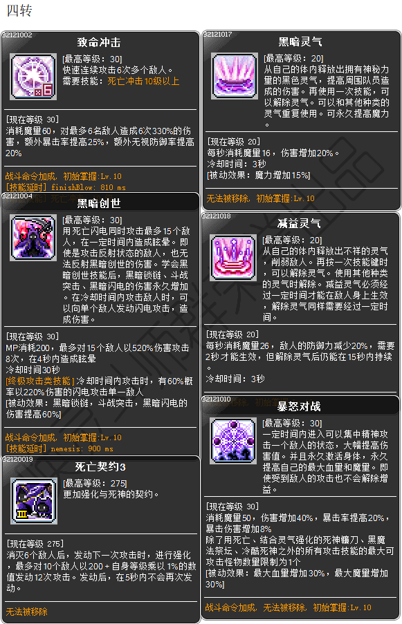 四转.png 四转.png