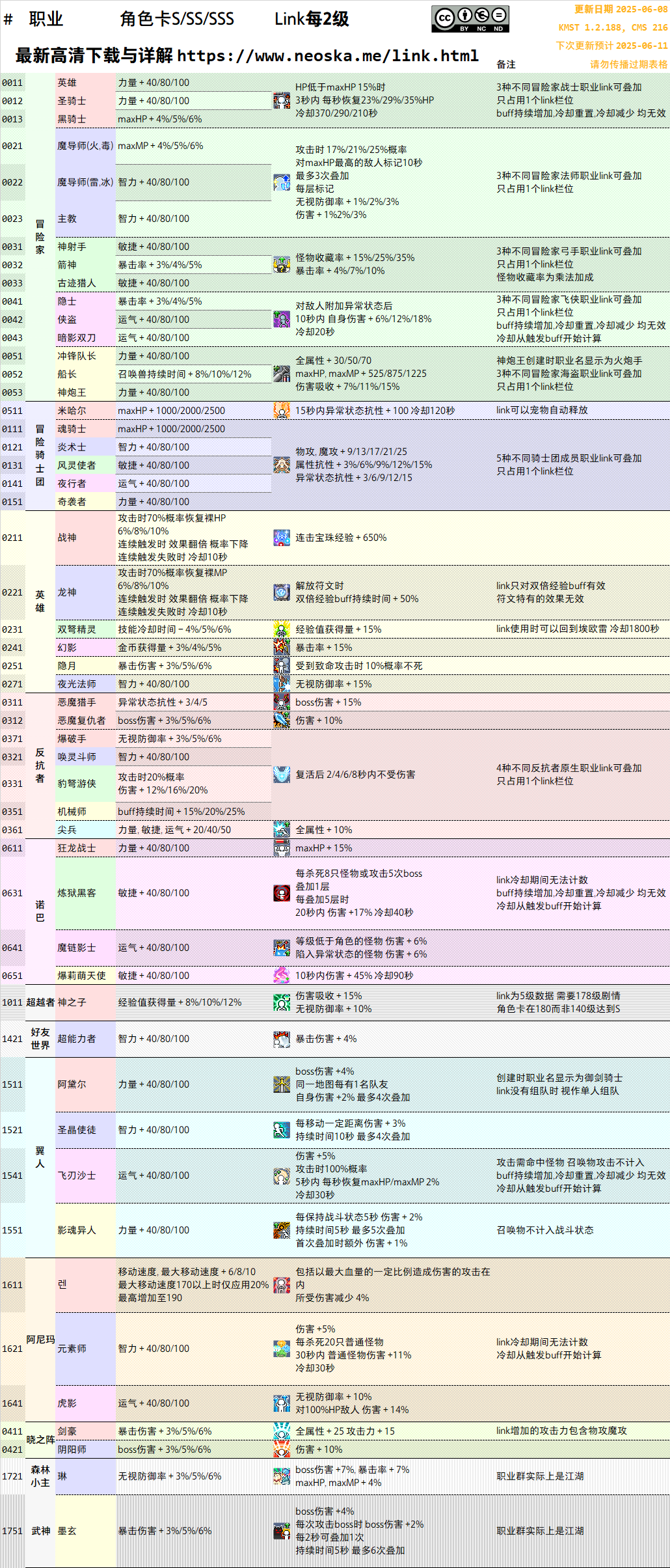 link-2025-06-07.png
