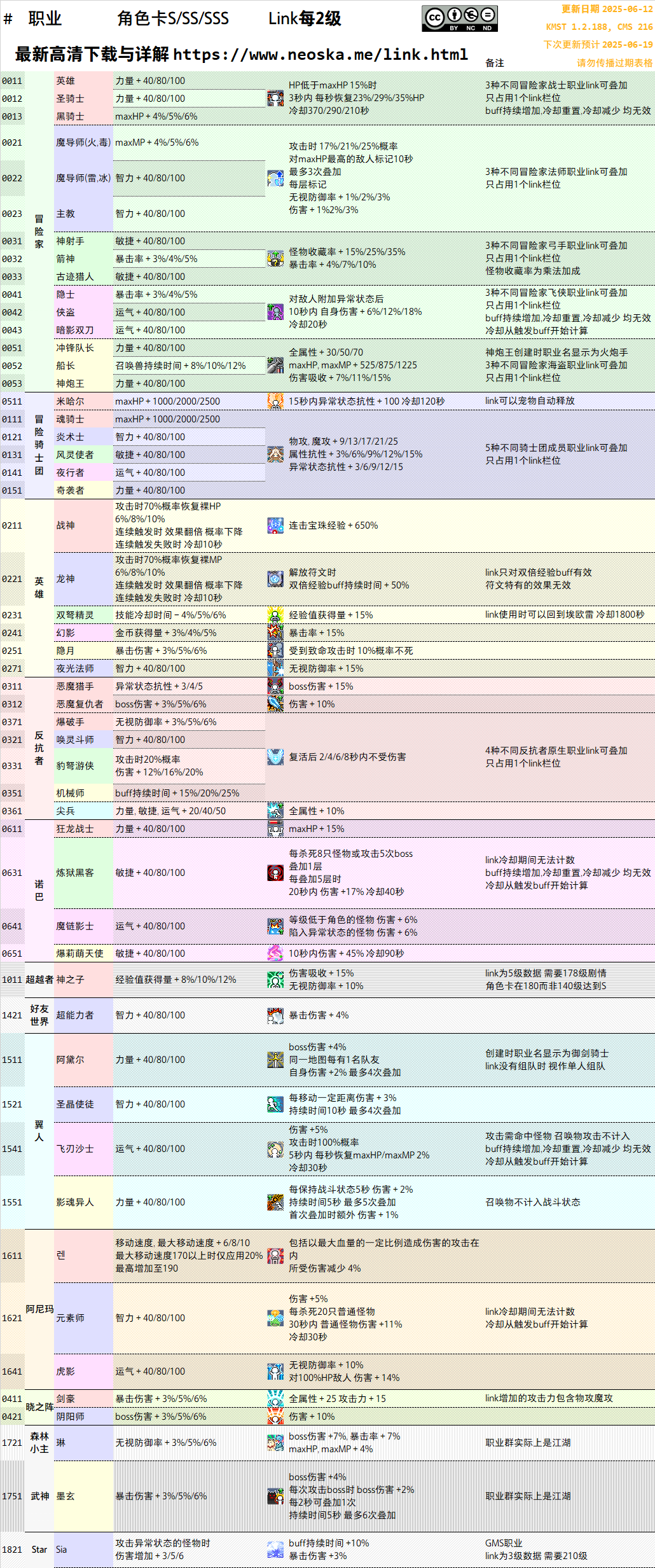 link-2025-06-12.png