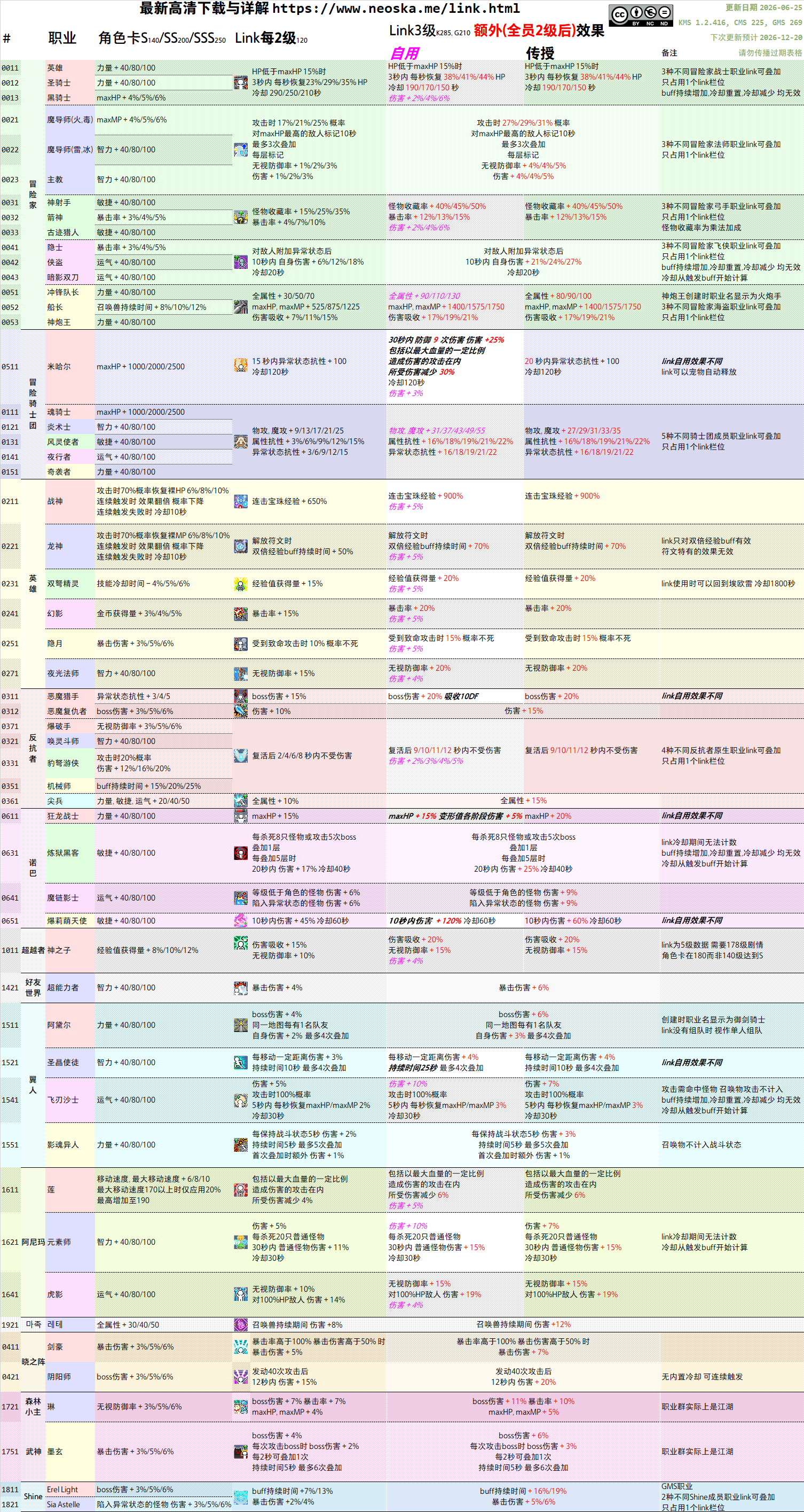 link-2026-06-25.png