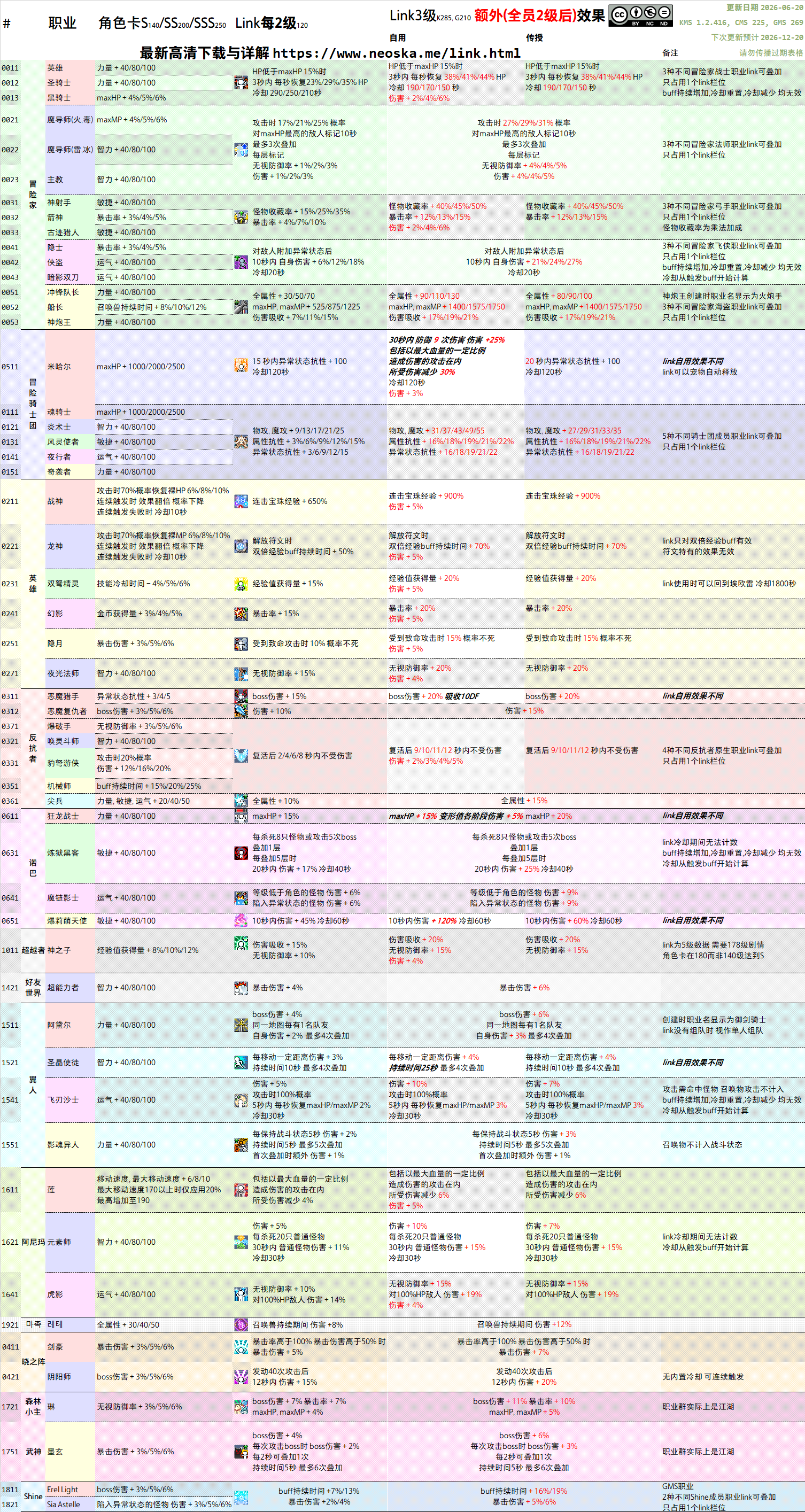 link-2026-06-20.png